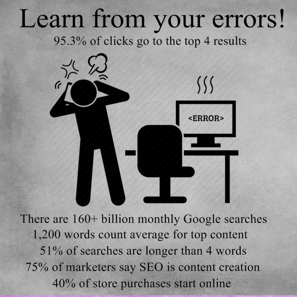 Analyze all errors and keep in mind these SEO tips!