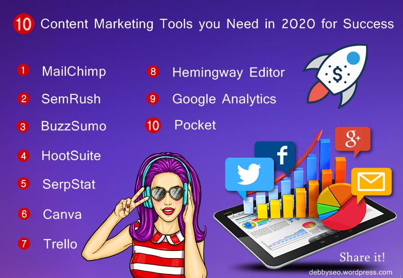 Content marketing tools you need in 2020 for success