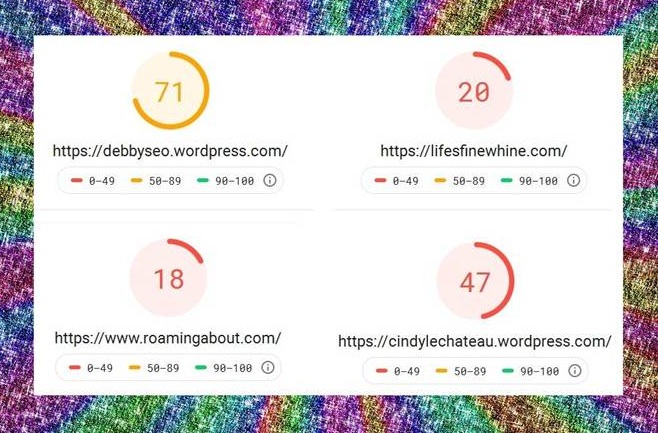 Google SiteSpeed Test: 4 WordPress hosted blogs compared
